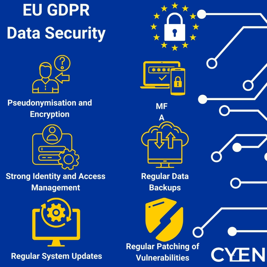 EU GDPR DATA SECURITY